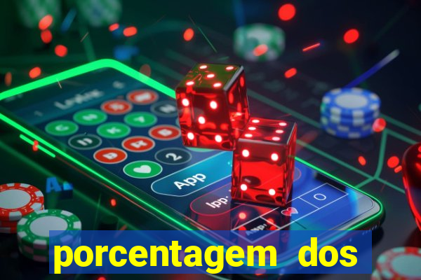 porcentagem dos joguinhos slots