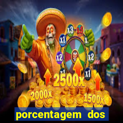 porcentagem dos joguinhos slots