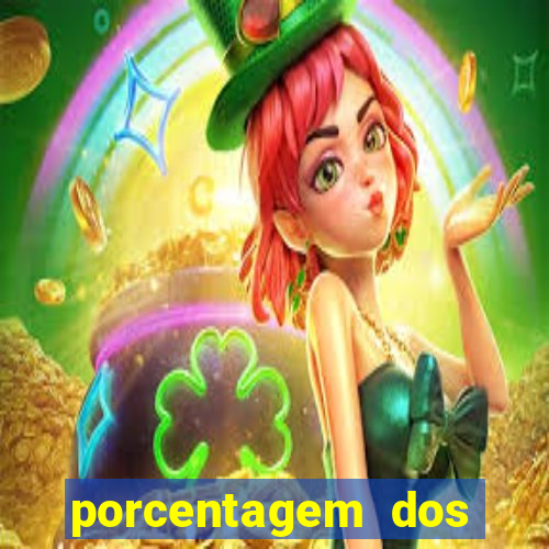 porcentagem dos joguinhos slots