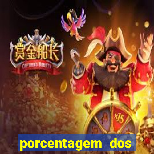 porcentagem dos joguinhos slots