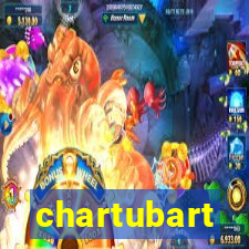 chartubart