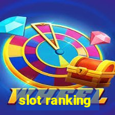 slot ranking