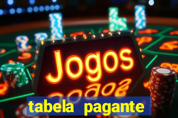 tabela pagante fortune tiger