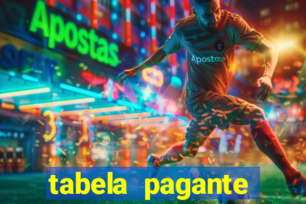 tabela pagante fortune tiger