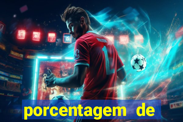 porcentagem de pagamento slots