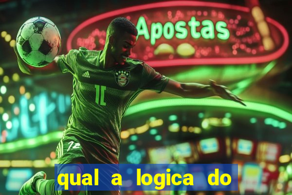 qual a logica do jogo do tigrinho