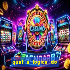 qual a logica do jogo do tigrinho