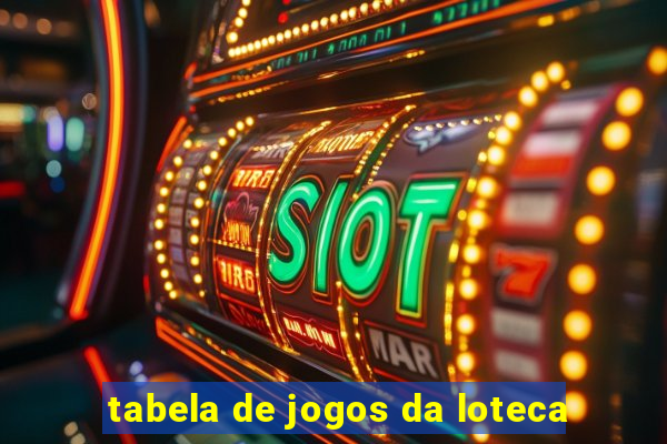 tabela de jogos da loteca