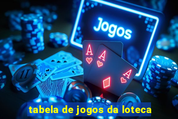 tabela de jogos da loteca