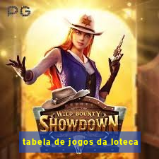 tabela de jogos da loteca