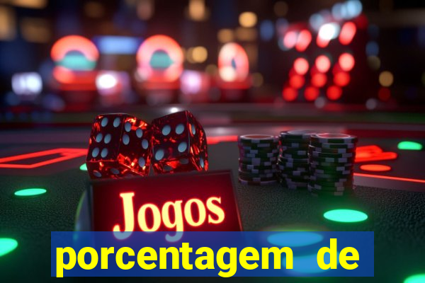 porcentagem de jogos pagantes slots