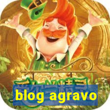 blog agravo