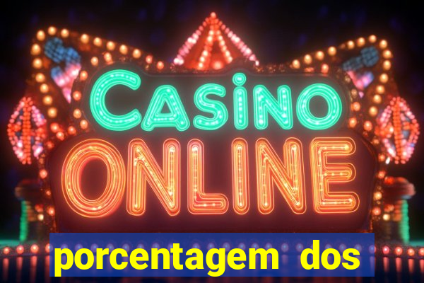 porcentagem dos jogos pg slots