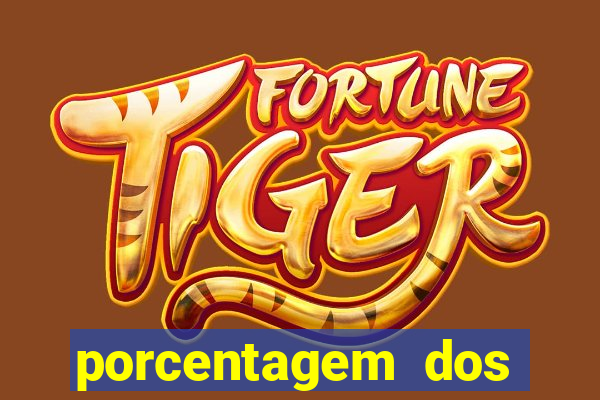 porcentagem dos jogos slots pg