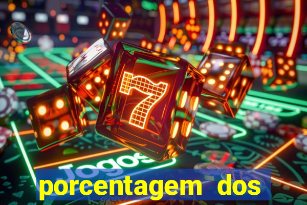 porcentagem dos jogos slots pg