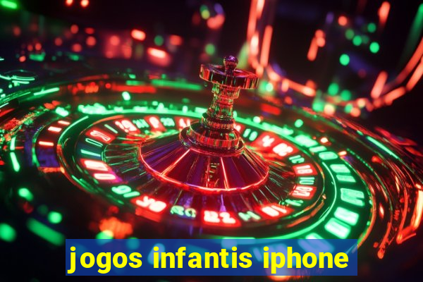 jogos infantis iphone