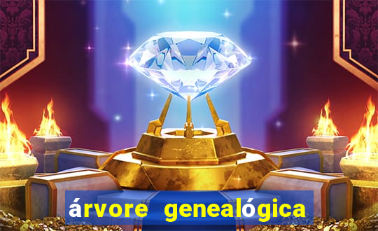 árvore genealógica da rainha elizabeth