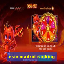 esic madrid ranking