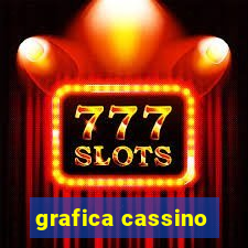 grafica cassino