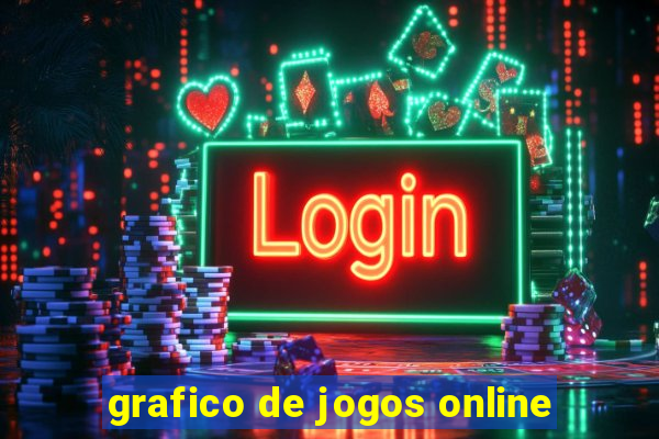 grafico de jogos online