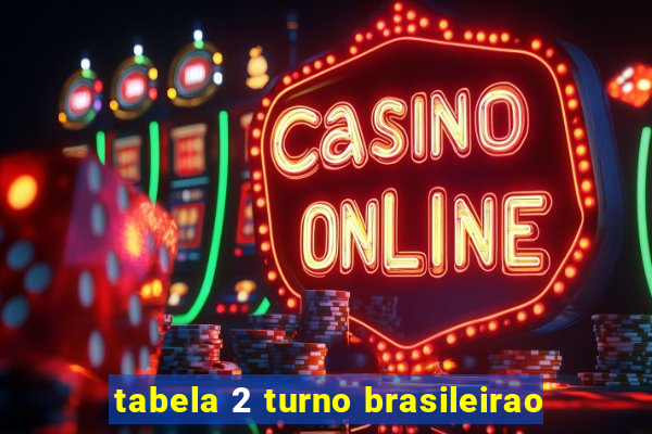 tabela 2 turno brasileirao