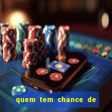 quem tem chance de ganhar o jogo de hoje