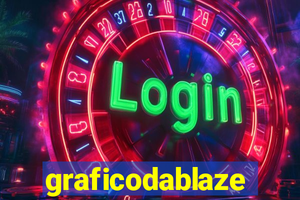 graficodablaze