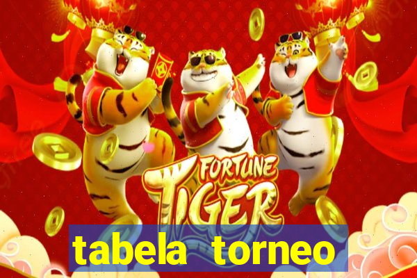 tabela torneo betano argentina