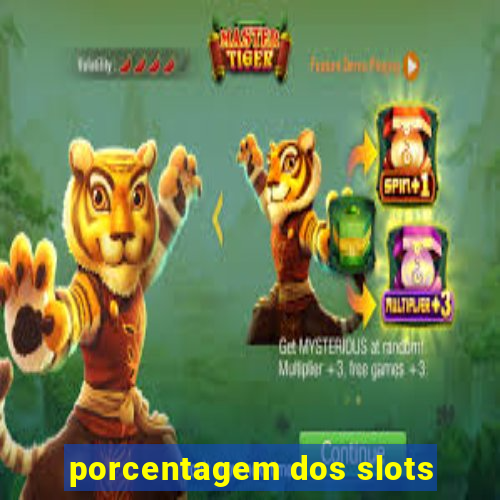 porcentagem dos slots