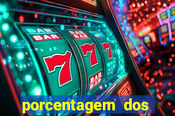 porcentagem dos jogos slots que pagam