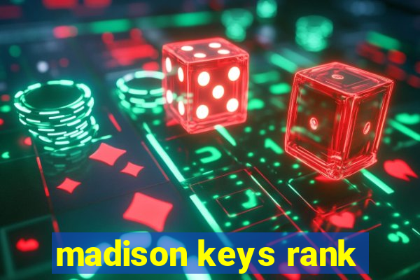 madison keys rank