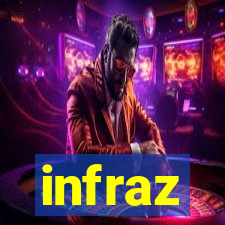 infraz