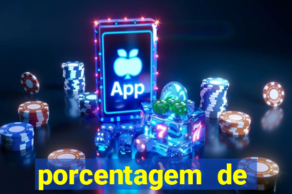 porcentagem de pagamento dos slots