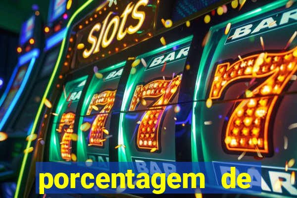 porcentagem de pagamento dos slots