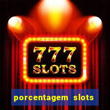 porcentagem slots tempo real