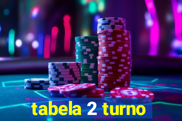 tabela 2 turno