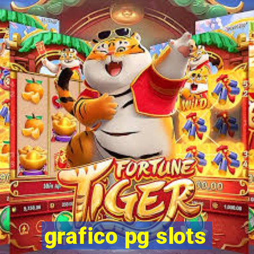 grafico pg slots