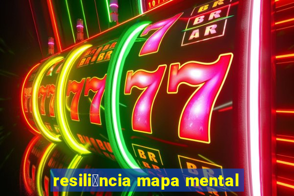 resili锚ncia mapa mental