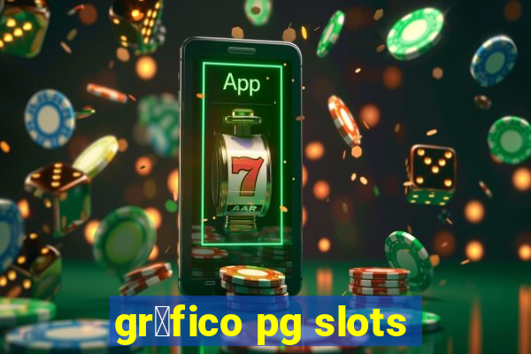 gr谩fico pg slots