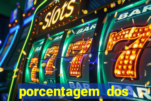 porcentagem dos slots pg