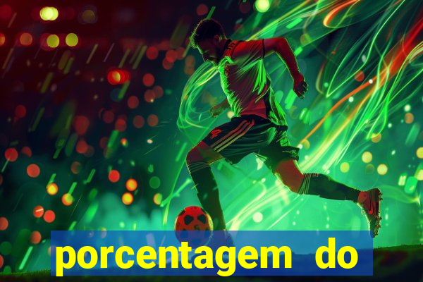 porcentagem do fortune dragon