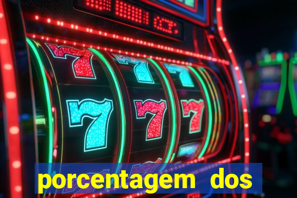 porcentagem dos slots pg agora