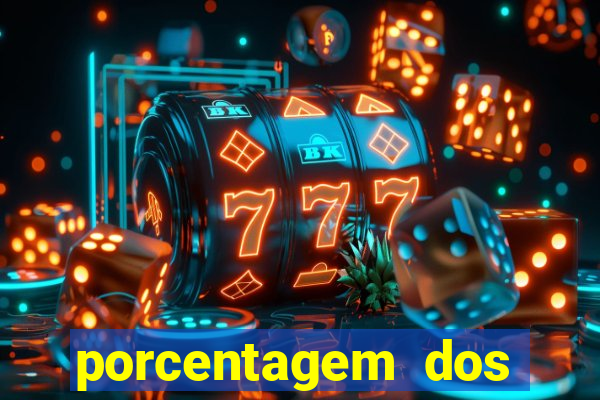 porcentagem dos slots pg agora