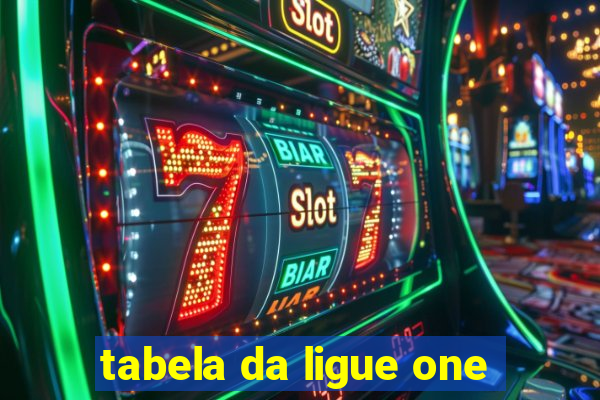 tabela da ligue one