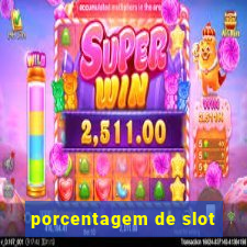 porcentagem de slot