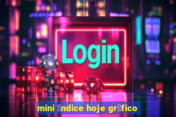 mini 铆ndice hoje gr谩fico