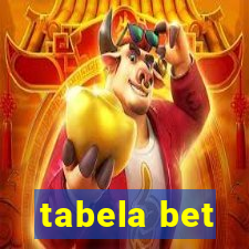 tabela bet