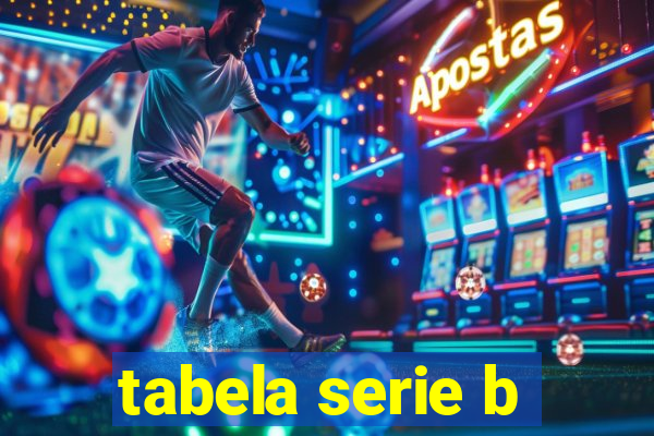 tabela serie b