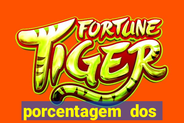 porcentagem dos slots pagantes