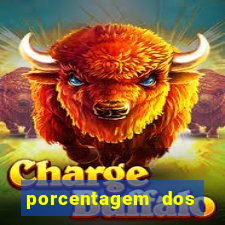 porcentagem dos slots pagantes